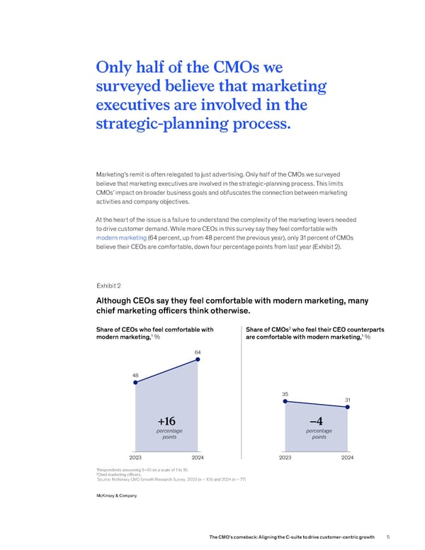 The CMO’s Comeback: Aligning the C-suite to Drive Customer-Centric Growth - Page 5
