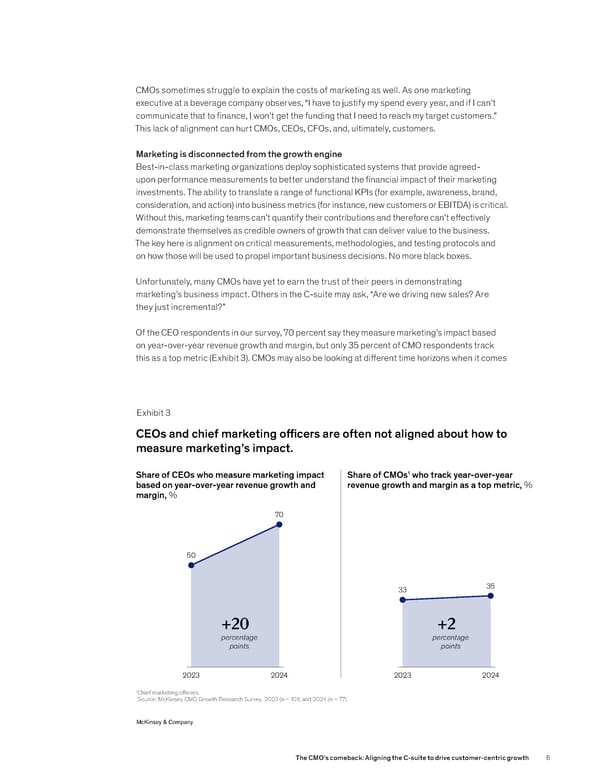 The CMO’s Comeback: Aligning the C-suite to Drive Customer-Centric Growth - Page 6