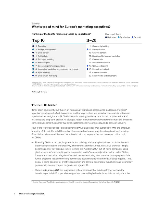 State of Marketing Europe 2026 - Page 8