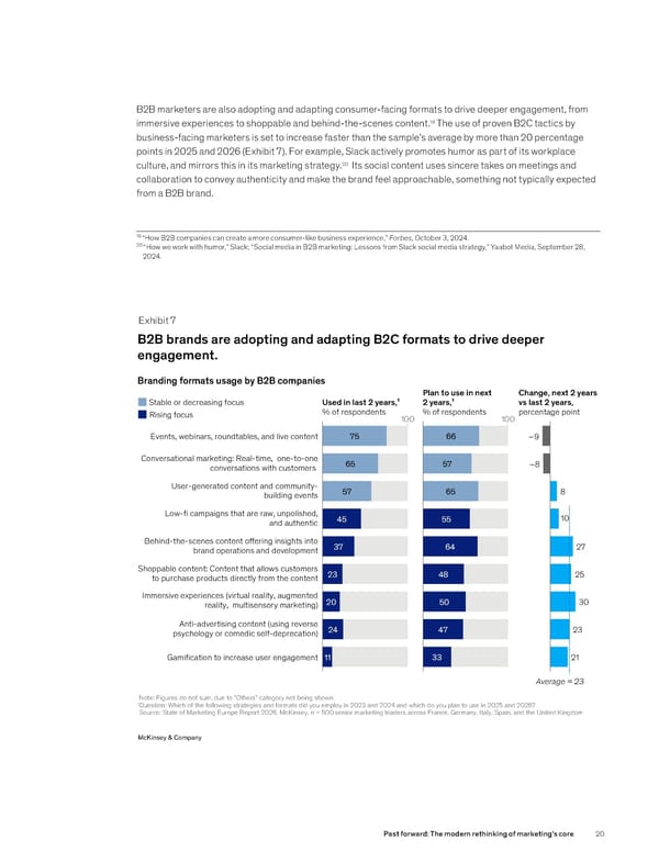 State of Marketing Europe 2026 - Page 22