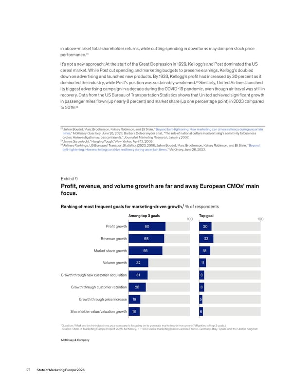 State of Marketing Europe 2026 - Page 29
