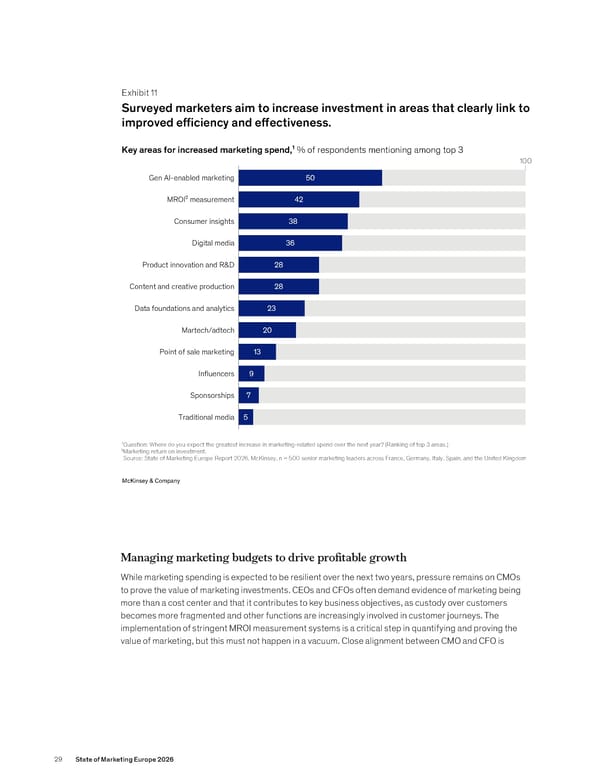 State of Marketing Europe 2026 - Page 31