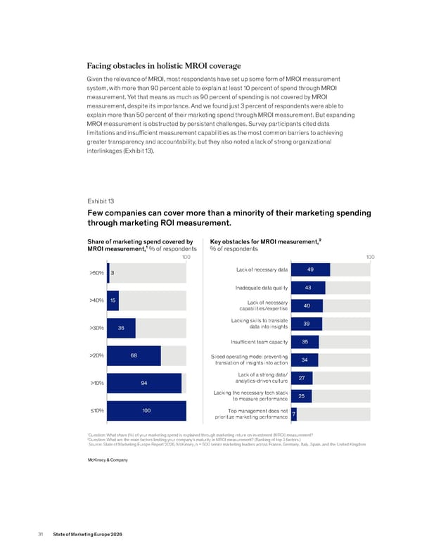 State of Marketing Europe 2026 - Page 33