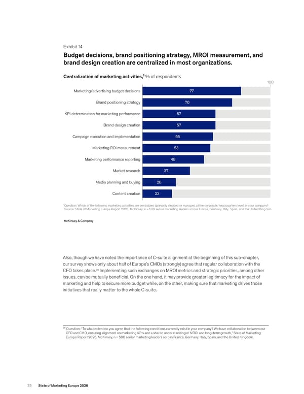 State of Marketing Europe 2026 - Page 35