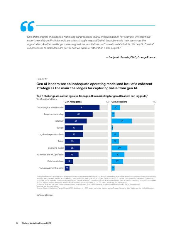 State of Marketing Europe 2026 - Page 44