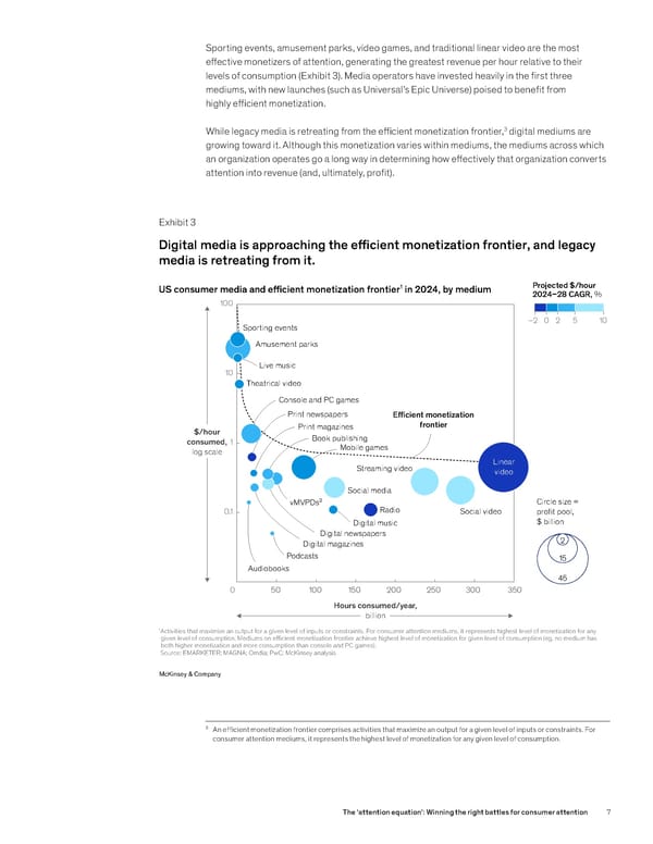 The 'Attention Equation' - Page 9