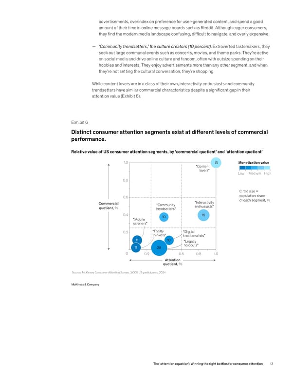 The 'Attention Equation' - Page 15