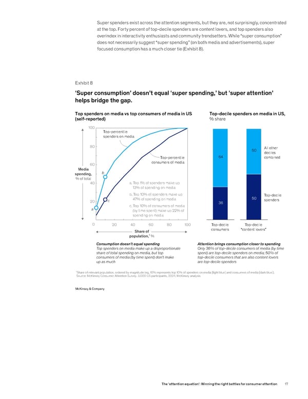 The 'Attention Equation' - Page 19