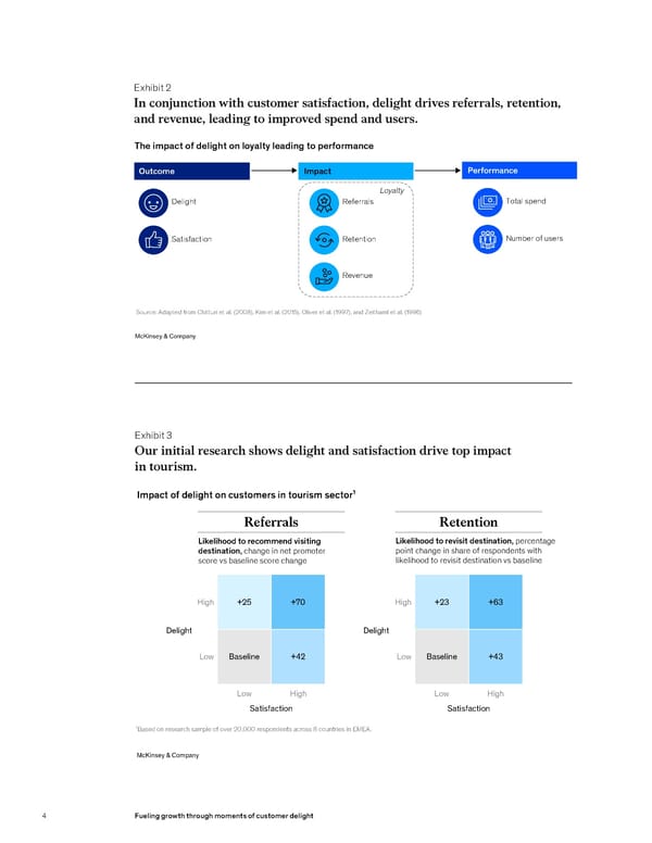Fueling Growth Through Moments of Customer Delight - Page 4