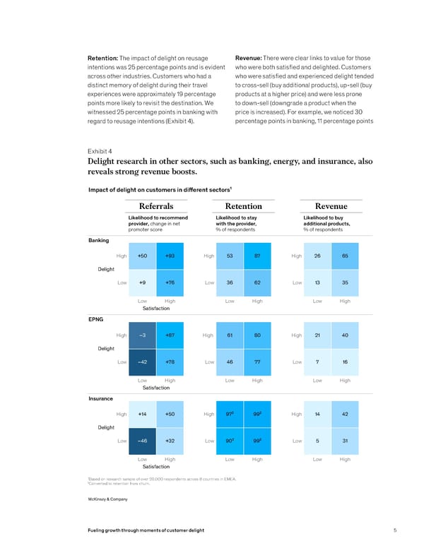 Fueling Growth Through Moments of Customer Delight - Page 5