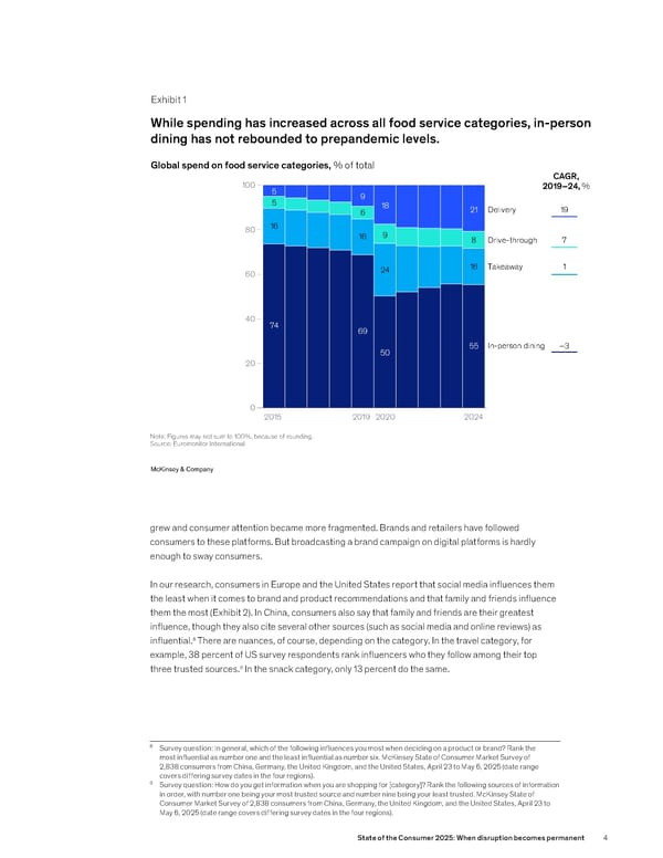 State of the Consumer 2025: When Disruption Becomes Permanent - Page 4