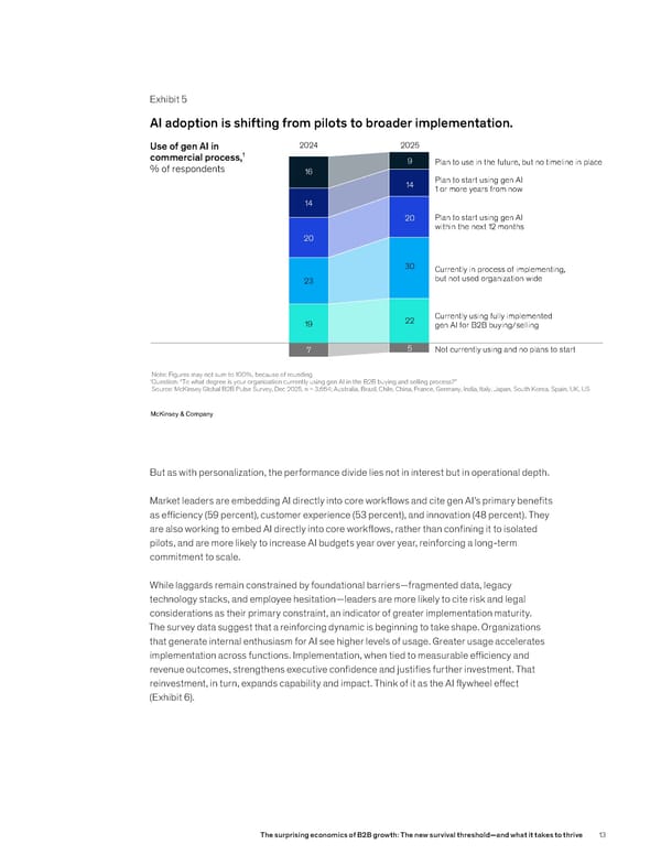 The Surprising Economics of B2B Growth: The New Survival Threshold - Page 13