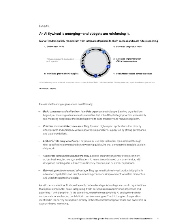 The Surprising Economics of B2B Growth: The New Survival Threshold - Page 14