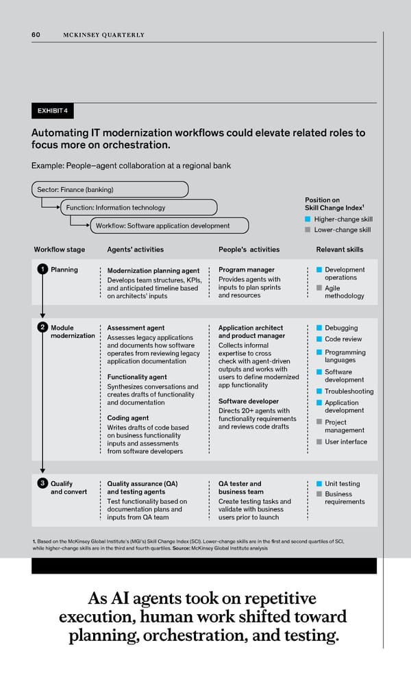 McKinsey Quarterly: A Time for Courage - Page 62