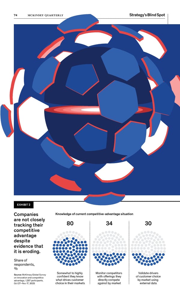 McKinsey Quarterly: A Time for Courage - Page 76
