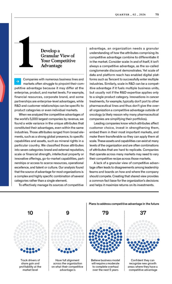 McKinsey Quarterly: A Time for Courage - Page 77