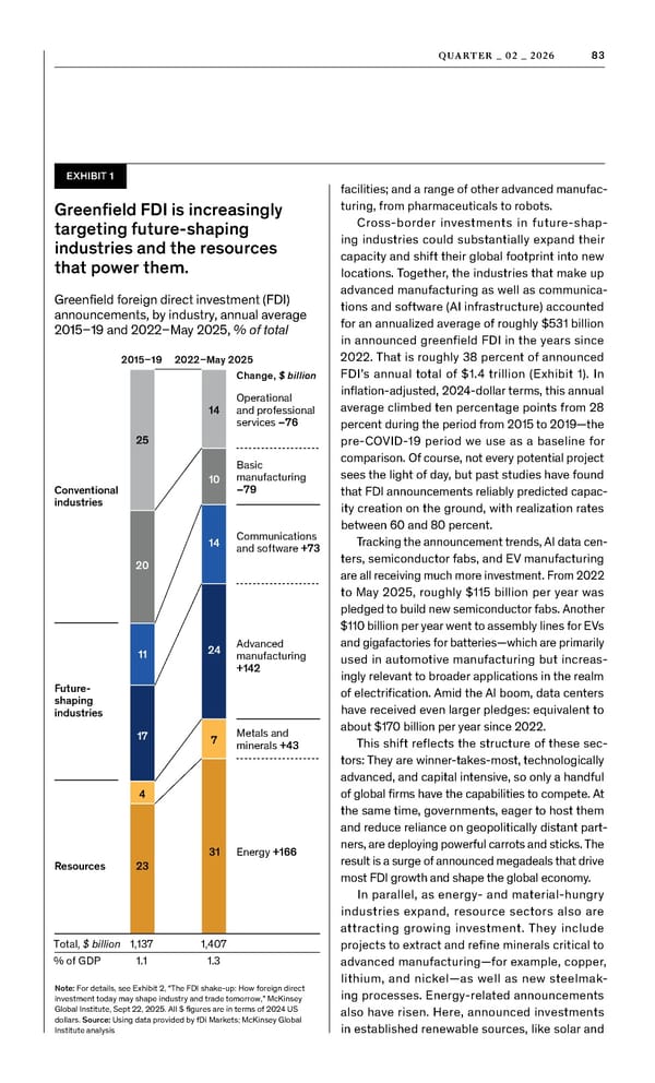 McKinsey Quarterly: A Time for Courage - Page 85
