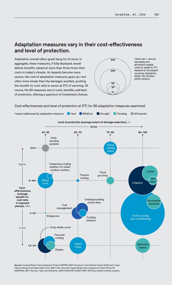 McKinsey Quarterly: A Time for Courage - Page 123