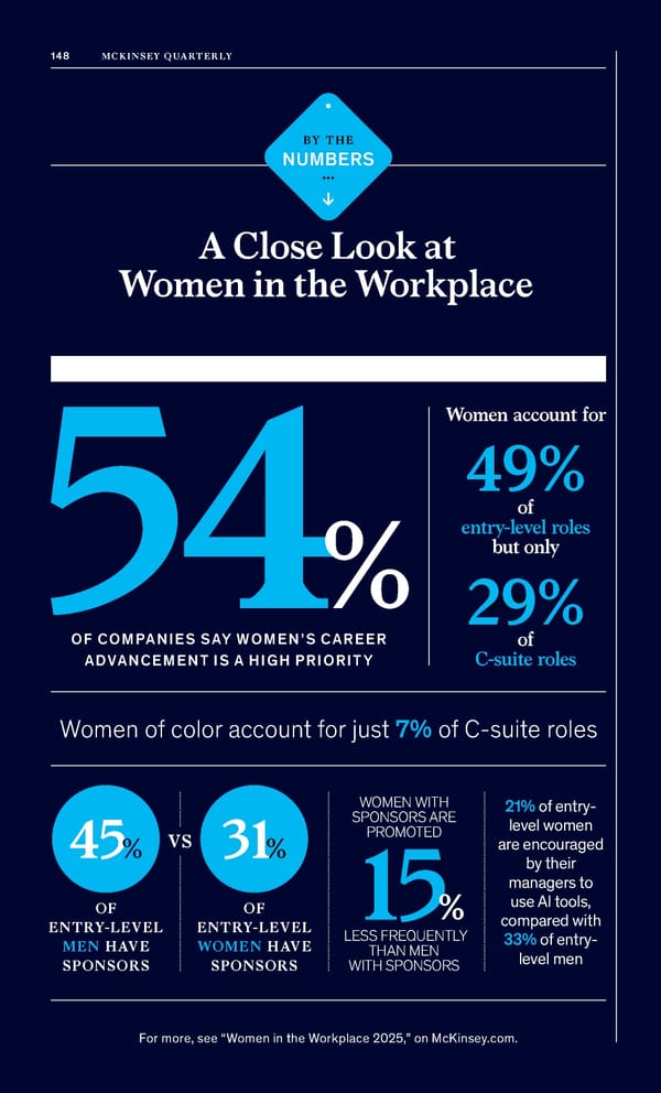McKinsey Quarterly: A Time for Courage - Page 150
